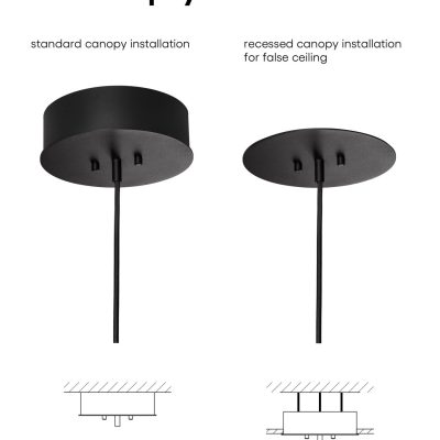 canopy_installation_options