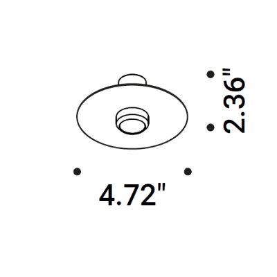 nulla-plasterboard flange